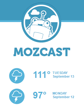 mozcast-update