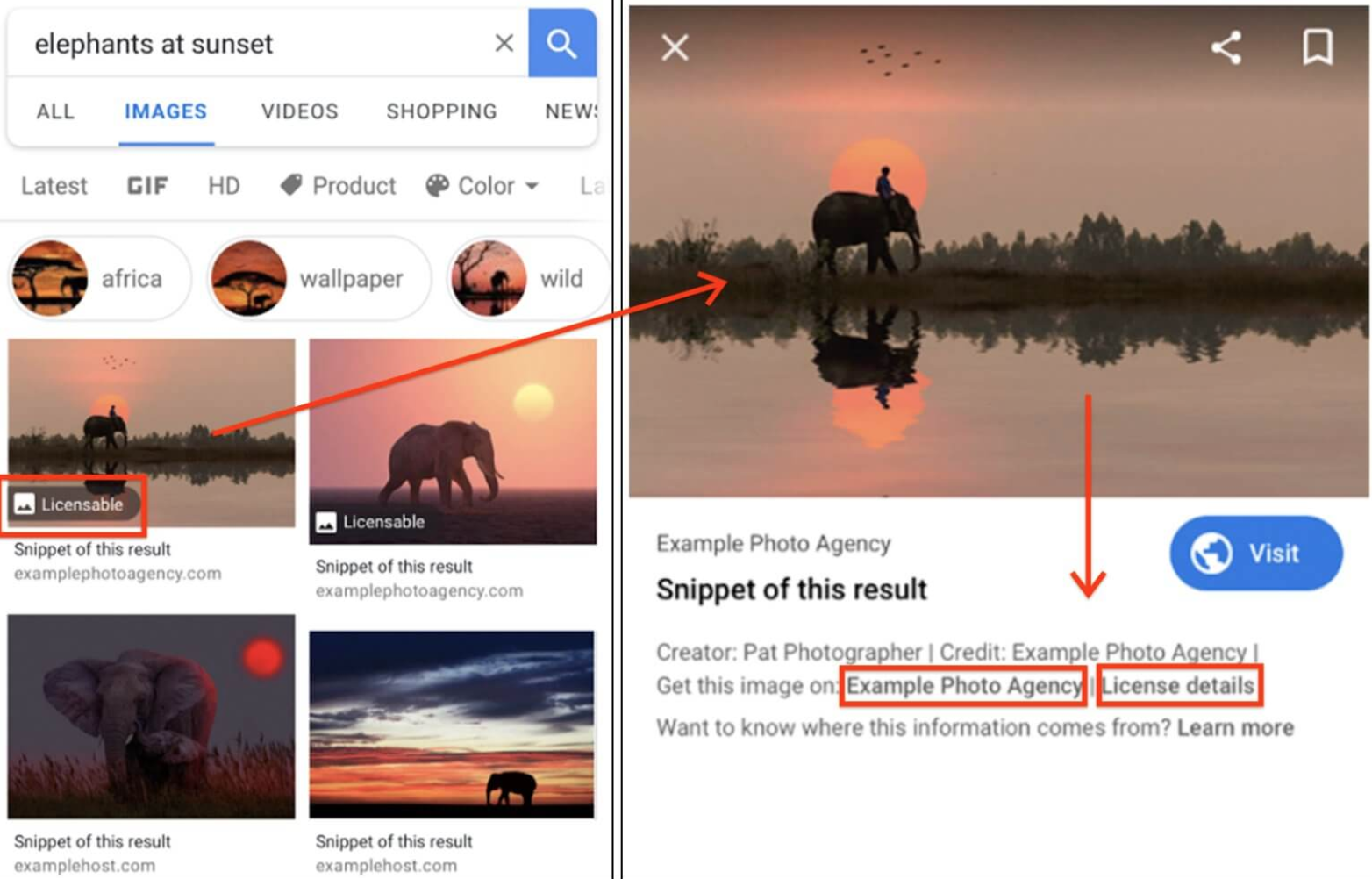 Description of how google displays licensable photos